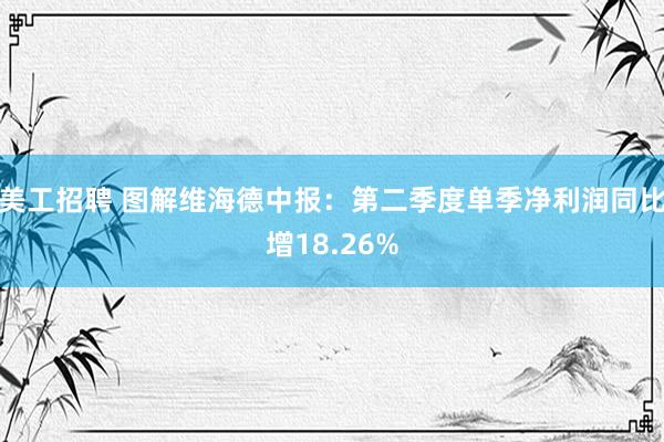 美工招聘 图解维海德中报：第二季度单季净利润同比增18.26%